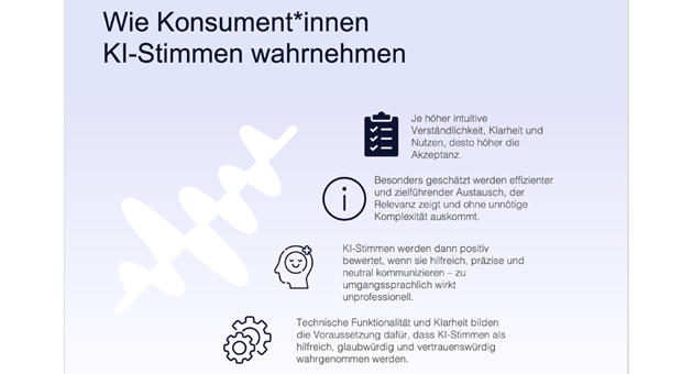 Authentisch künstlich statt künstlich menschlich - Die Infosys-Agentur WongDoody hat zusammen mit Prof.Dr. Stephen Schuster (HS der Medien Stuttgart) unter anderem untersucht, wie Konsument:innen KI-generierte Stimmen wahrnehmen – Quelle: WongDoody