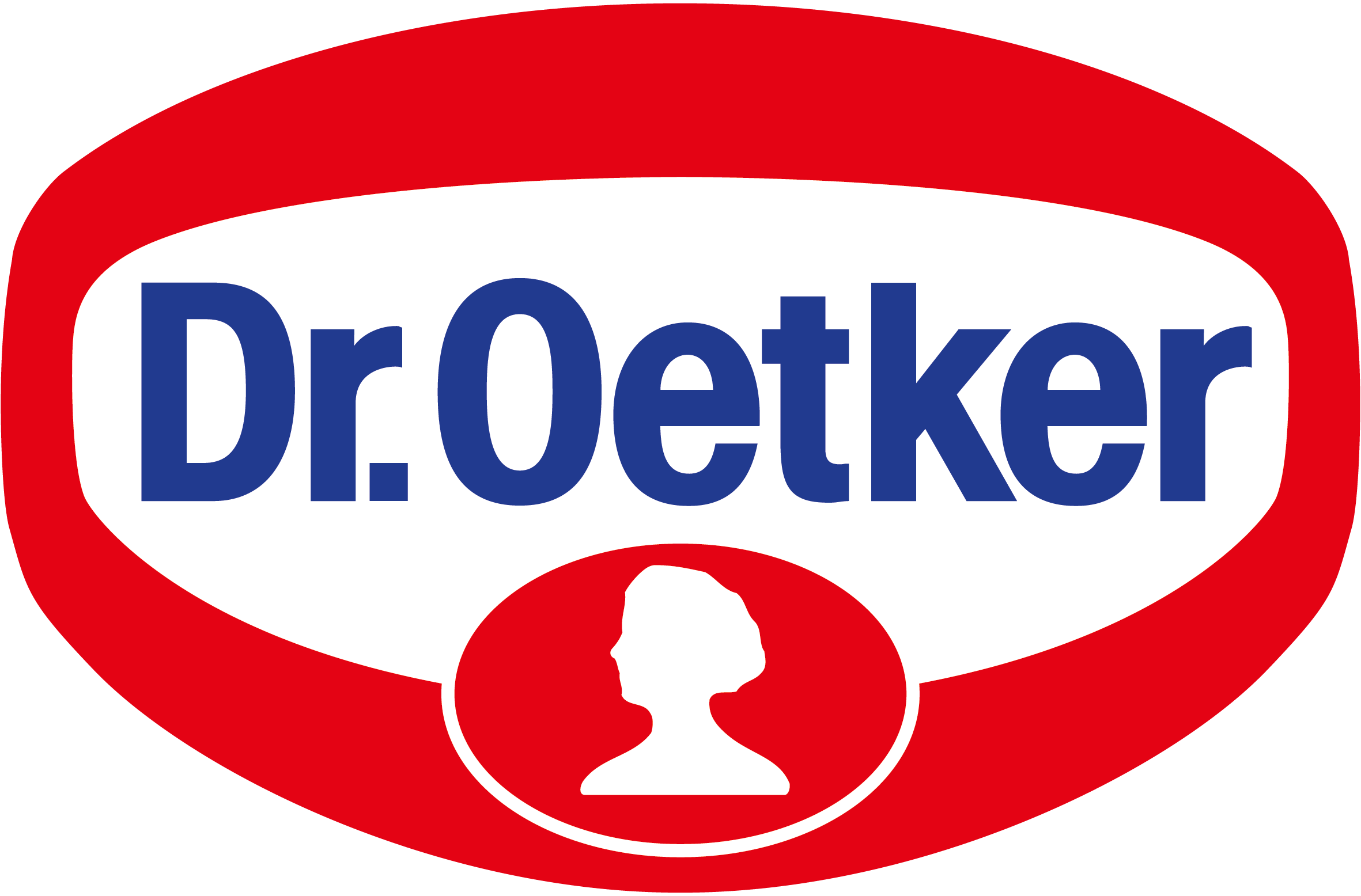 Dr. Oetker startet Wachstums- und Effizienzinitiative - Entlassungen möglich -