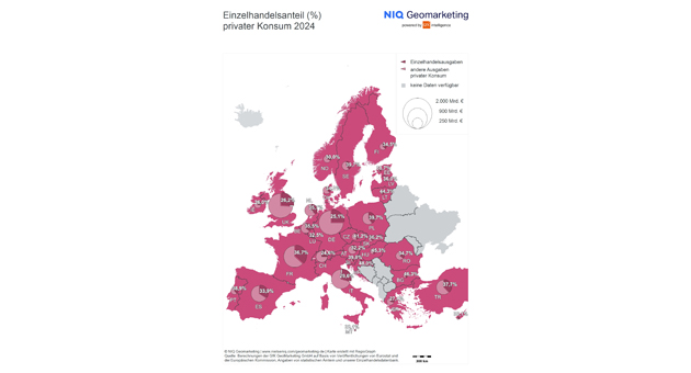 EU-Tiefstand: Nur jeder vierte Euro landet in Deutschland im Einzelhandel - Quelle: NIQ Geomarketing