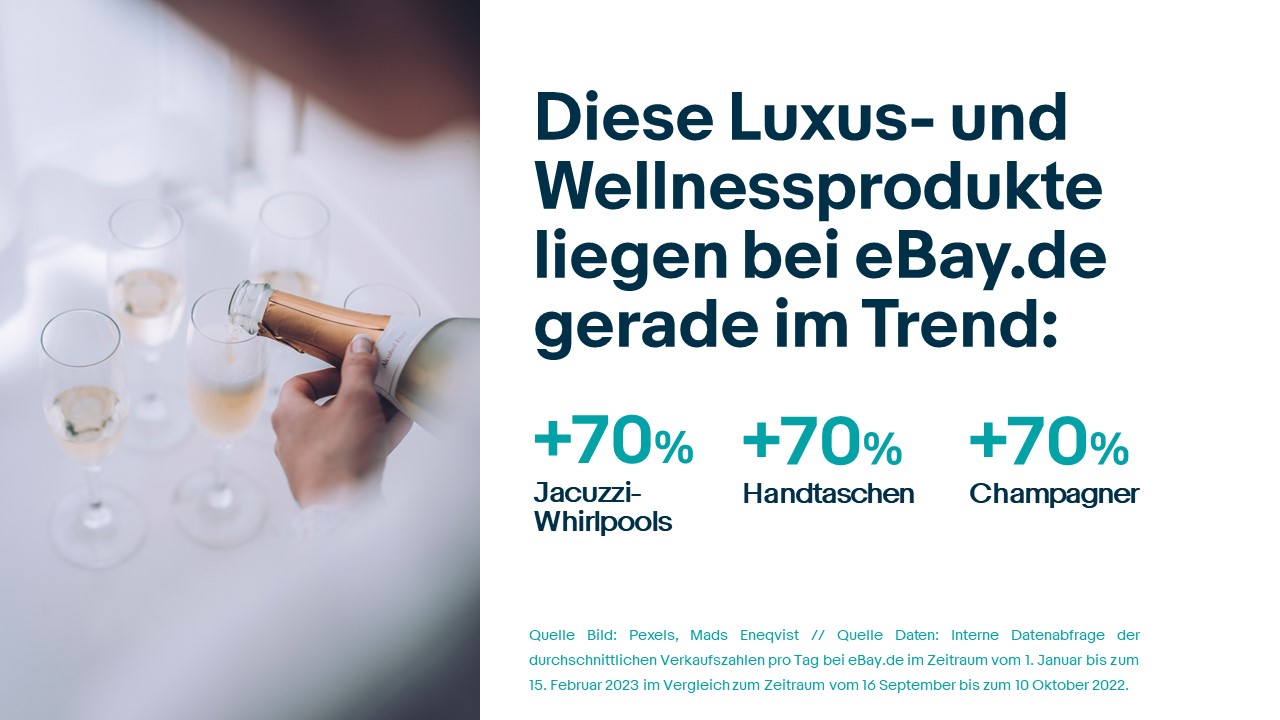 Konsumklima erholt sich nur schleppend - Quelle: Ebay.de/Ebay Ads; Bild: Pexels, Mads Eneqvist